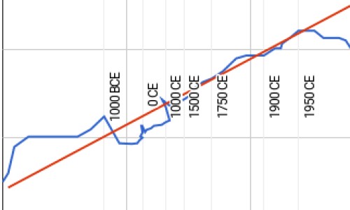 吃啥可以调理内分泌-什么食物能治内分泌失调网 - 网站提供吃什么对内分泌好小常识、改善内分泌失调的食物